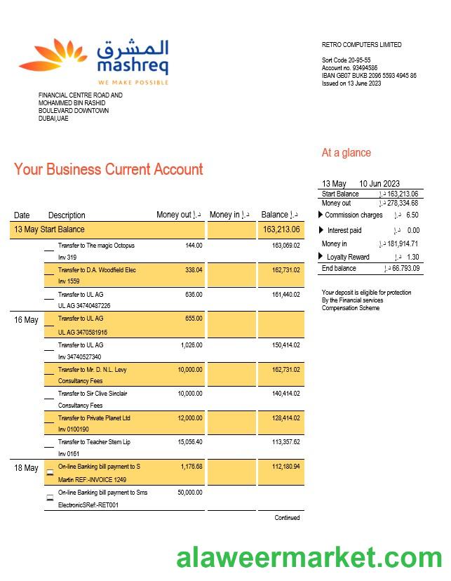 Mashreq Bank company checking account statement Word and PDF template